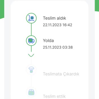 Hepsiburada Ürün İadesi Yapıldı Ama Para İadesi Yapılmadı.