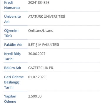 KYK Kredin Yatmadı