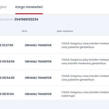 Aras Kargo Transfer Merkezinde Bekletilen Kargo