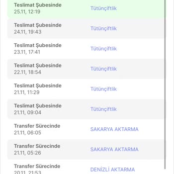 Kargom Teslim Edilmiyor Sürat Kargo