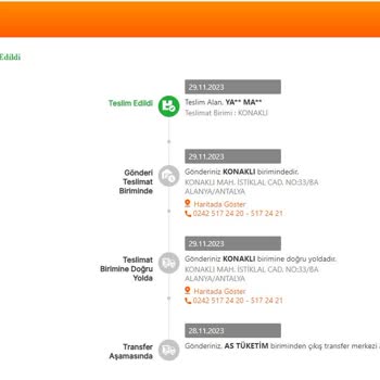 MNG Kargo Tarafından Kargom Teslim Edilmedi