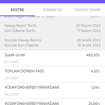 Akbank Axess Kredi Kartı Yıllık Aidat