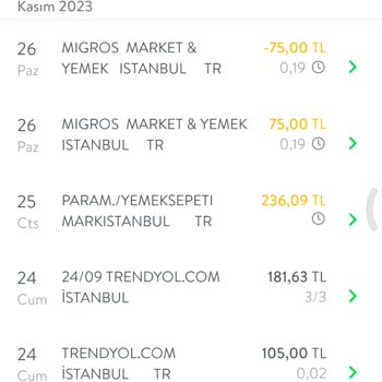 Migros Yemek'in Gizlice Fazladan Çektiği Para