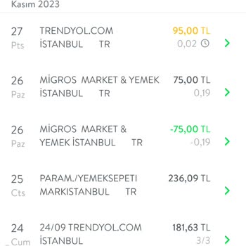 Migros Yemek'in Gizlice Fazladan Çektiği Para