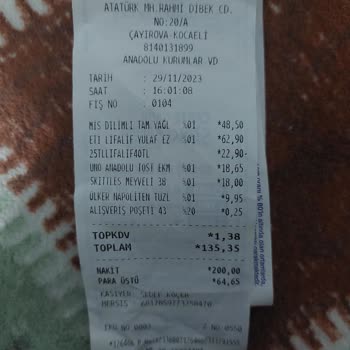 Şok Marketler Yanlış Fiyat Etiketi