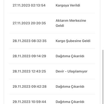 Zara Siparişim Bir Günde Kargodan Teslim Edilmiyor