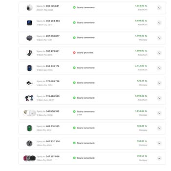 Hepsiburada'dan Alışveriş Yapmak Pişmanlıktır