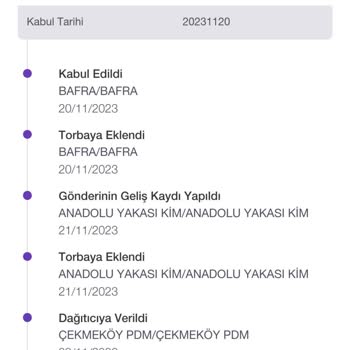 PTT Kargo PTT Çekmeköy Dağıtım