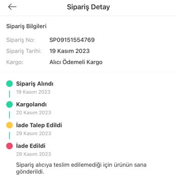 Trendyol Express Dolap Satış, Trendyol Kargo Ürünü Kaybetti