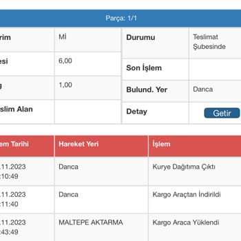 Sürat Kargo Kargomu Teslim Edilmiyor!