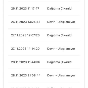Bir Günde Kargo Kargo Teslim Edilememesi