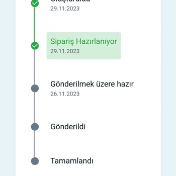 Decathlon Ürün İadesi. Müşteri Memnuniyeti