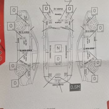 Citroen Sıfır Arabada Bagaj Kapağı Değişik Çıktı