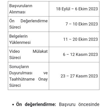 Türk Kızılay Burs Sonucu Açıklanmaması