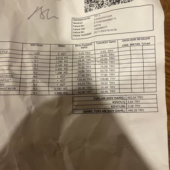 File Market File Sanal Market Fazla Tutar Çekip Eksik Ürün Yollaması