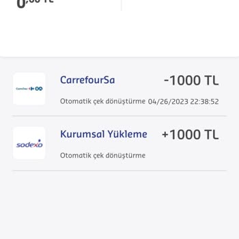 Sodexo Gift Uygulamada Carrefour Hediye Çekim Silinmiş