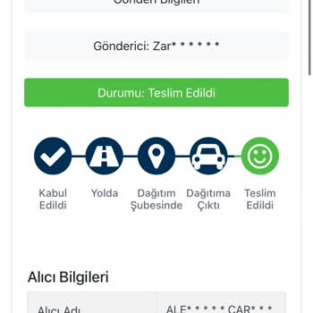 Kargoist Şikayet Kargomu Başkasına Teslim Etmiş