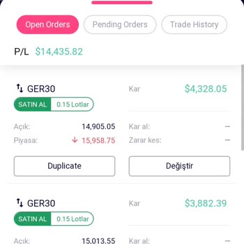 As Borsa 30 Bin Dolarım Gitti