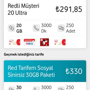 Vodafone Aynı Tarife İçin Farklı Fiyat Ve Yüksek Artış