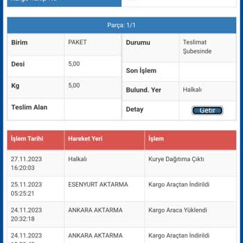 Sürat Kargo Halkalı Şubesi Kargo
