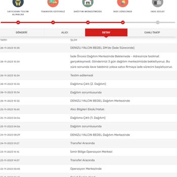 Kargomsende Gerçekten De Kargom Sende!