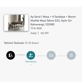 Vivense Sipariş Teslimat Gecikmesi