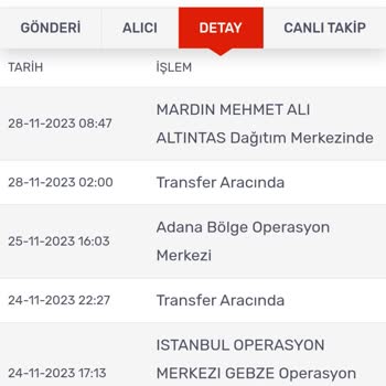 KARGOMsende Kargom Dağıtım Merkezine Geldiği Halde Üç Gündür Beklemede