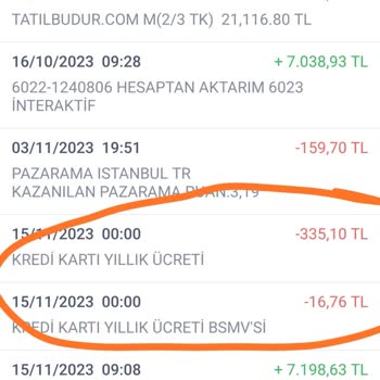 Kredi Kartı Aidatı, İş Bankası