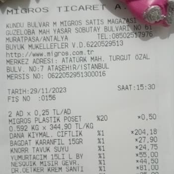 Migros Kokmuş Et Satmaya Başladı...