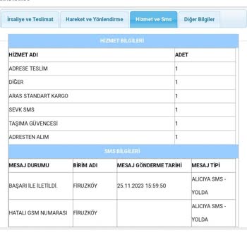 Aras Kargo Kargomu Getirmedi Ve İade Ediyor
