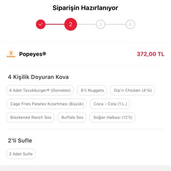 Popeyes Paramı Vermiyorlar İptal Ettiler