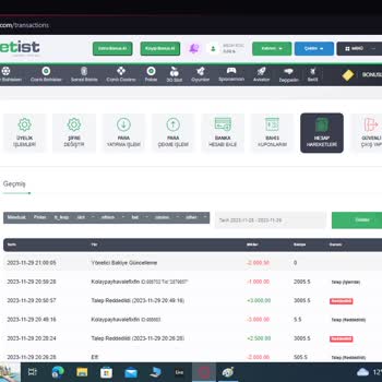 Betist %10 Bonus Mağduriyeti