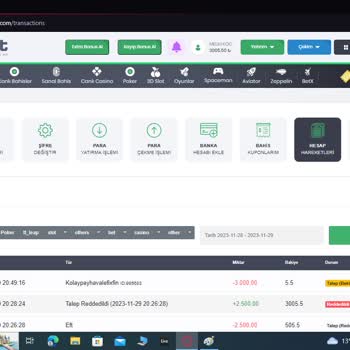 Betist %10 Bonus Mağduriyeti