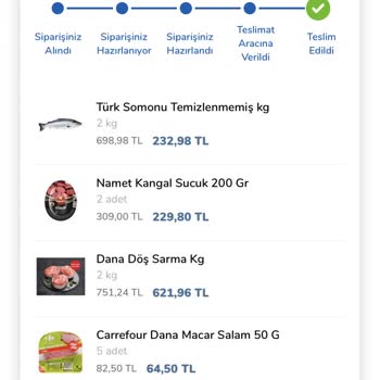 Carrefour SA Misafirler Önünde Mağduriyet Yaşadık