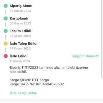 Dolaptan Sattığım Ürün Yanlış Kargolandı Ve İade Edilmedi