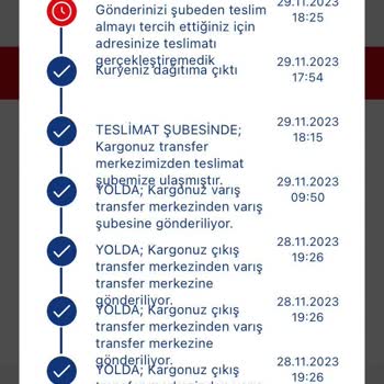 Aras Kargo Varsak Haberim Olmadan Şubeden Almayı Tercih Etmişim.