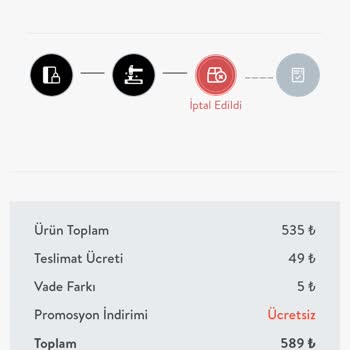 Vivense Sipariş İptali Ve Ücret İadesi Sorunu