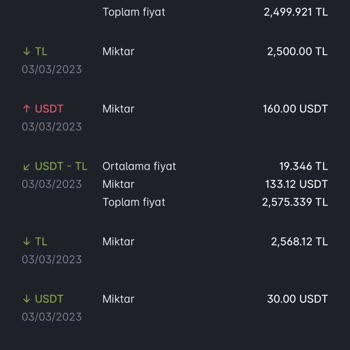 Amazon Online Satış Vaadiyle Mağduriyet