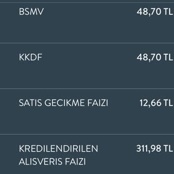 TEB Kredilendirilen Alışveriş Faizi Adı Altında Para Kesiyor.