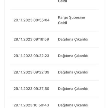 Bir Günde Kargo Zara Devir Ulaşılamama Sorunu