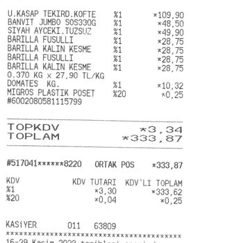 Migros Etiket Fiyatı İle Kasa Fiyatı Uyuşmuyor