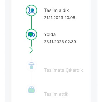 Sendeo Kargo Tercihi Pişmanlıktır