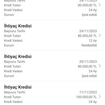 Garanti BBVA İhtiyaç Kredi Başvuru Mesajı Atıp Sonra Geri Çevriliyor