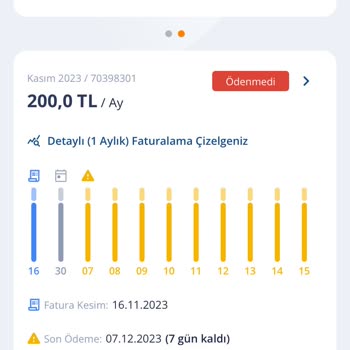 TurkNet Haksız Yere Kurulum Ücreti Ve Kötü İlgisi