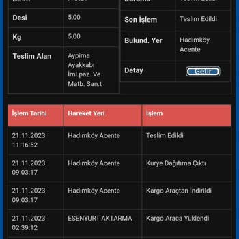 Tonny Black Aypima Para İadesi Yapılmıyor
