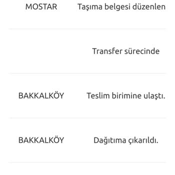 Trendyol İade Edilmeyen Ürün