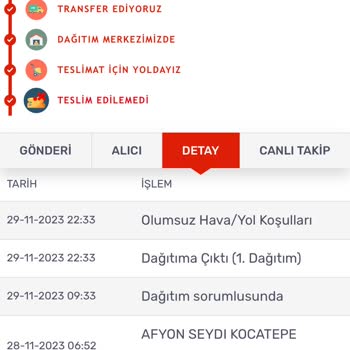 Kargom Sende Kargoyu Zamanında Teslim Etmiyor