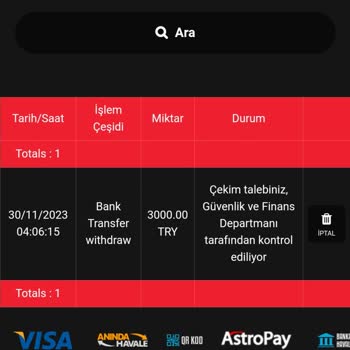 Casinoboombets Casino Sitesinde Çekim Sorunu!