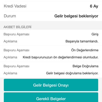 Garanti BBVA Faizsiz Kredimin Eksik Evrakını Onaylanmaması