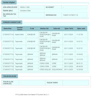Cizre PTT Kargo Sorumluluklarını Yerine Getirmiyor